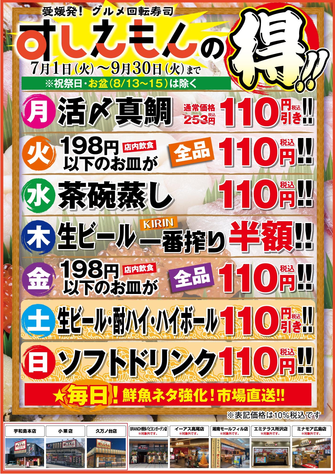 すしえもんの得