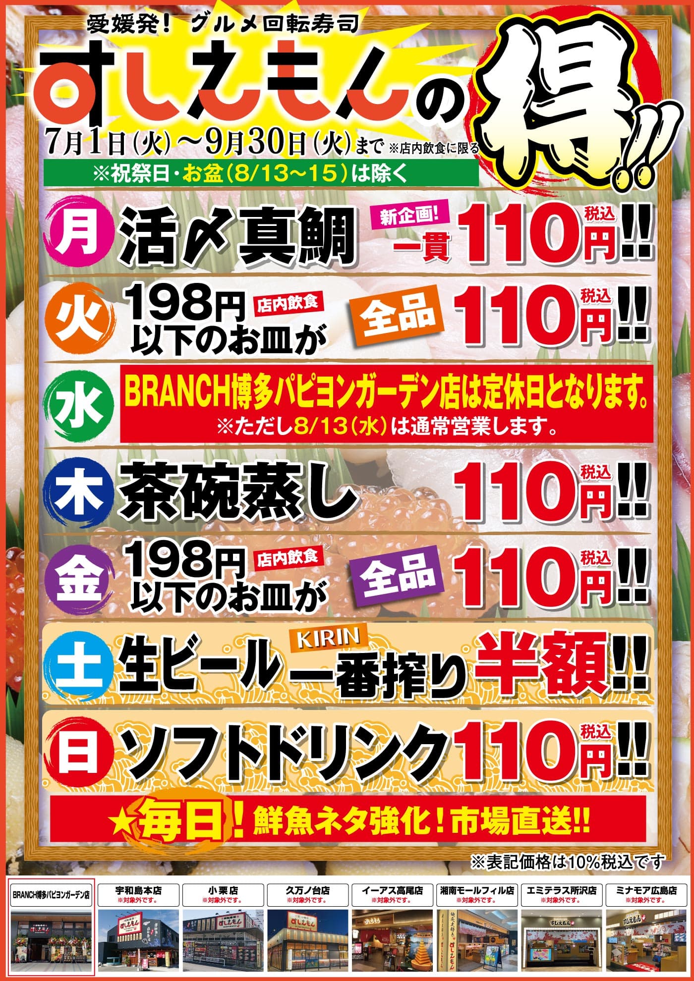 すしえもんの得