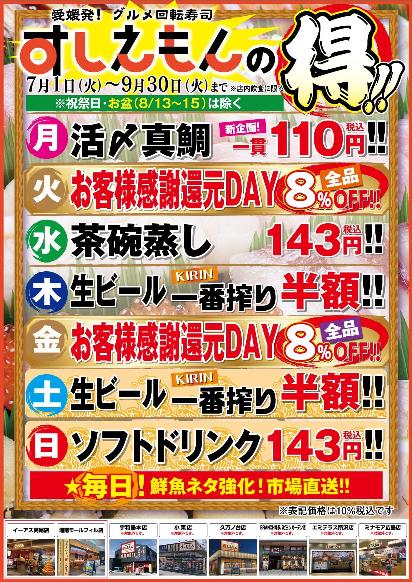 すしえもんの得
