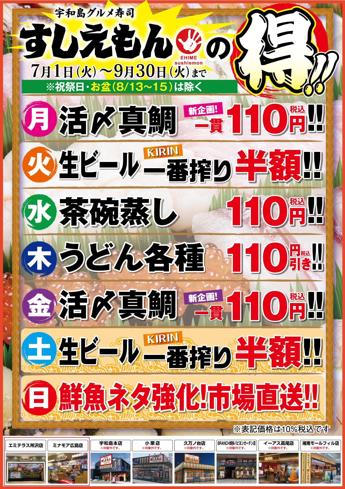 すしえもんの得