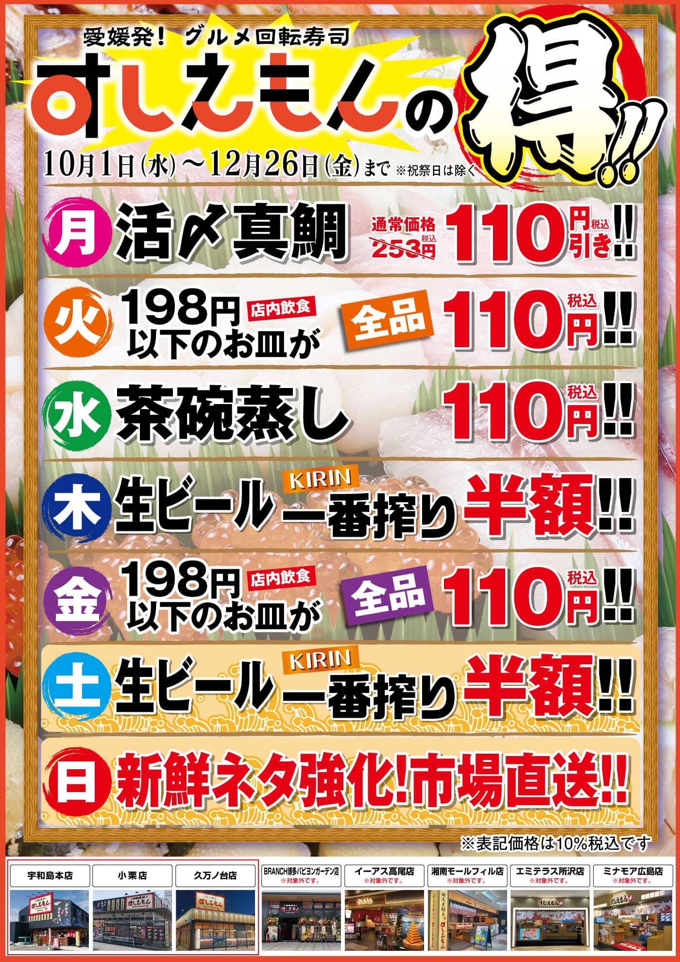 すしえもんの得