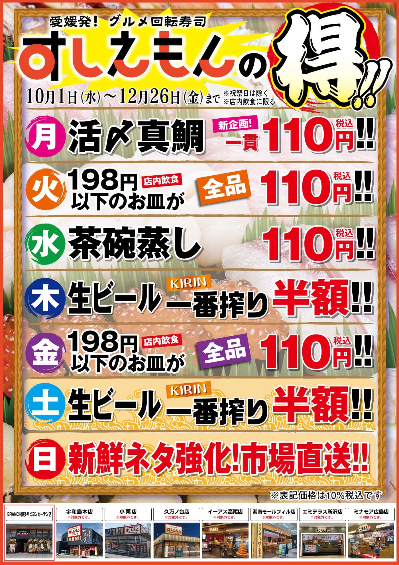 すしえもんの得