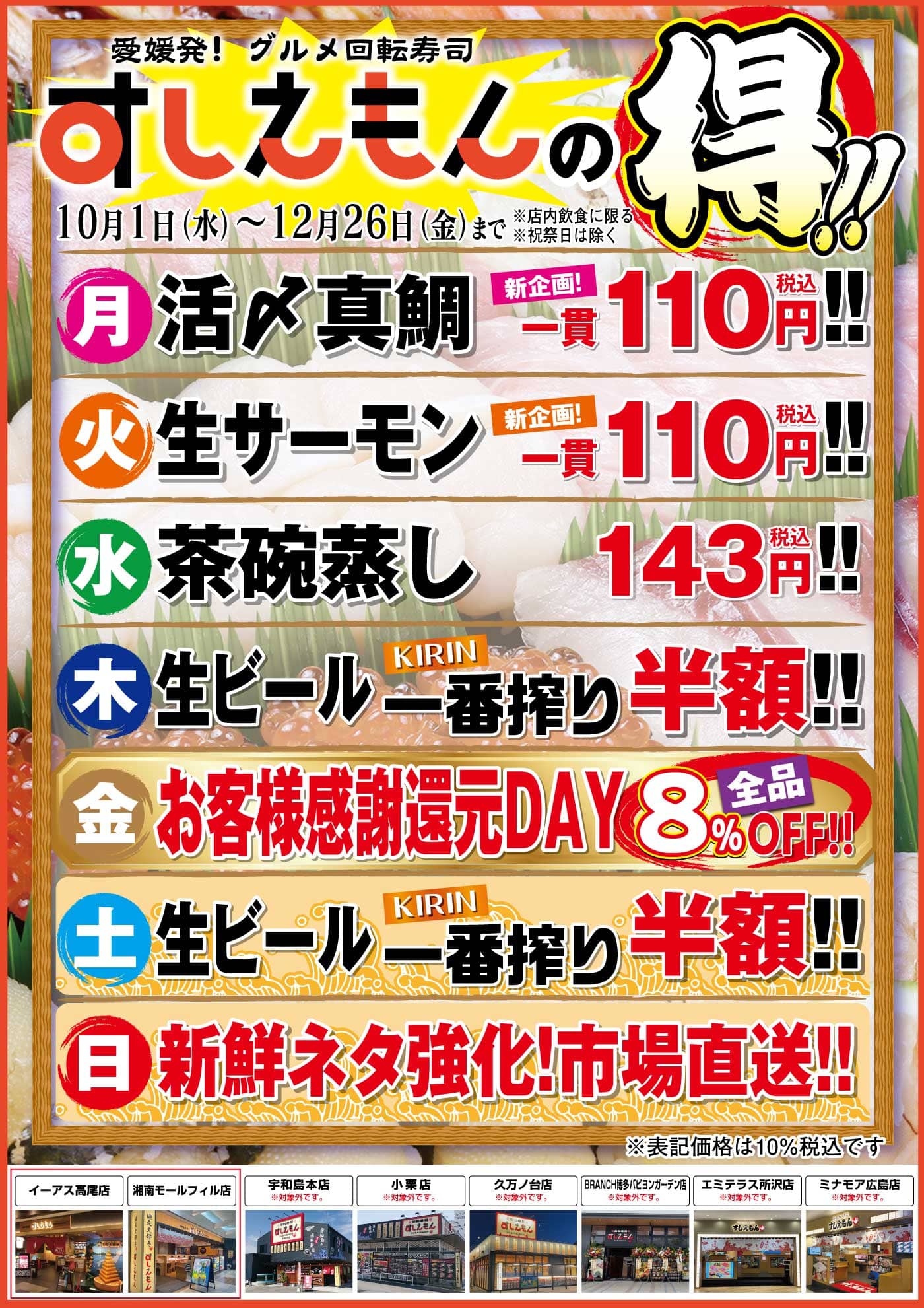 すしえもんの得